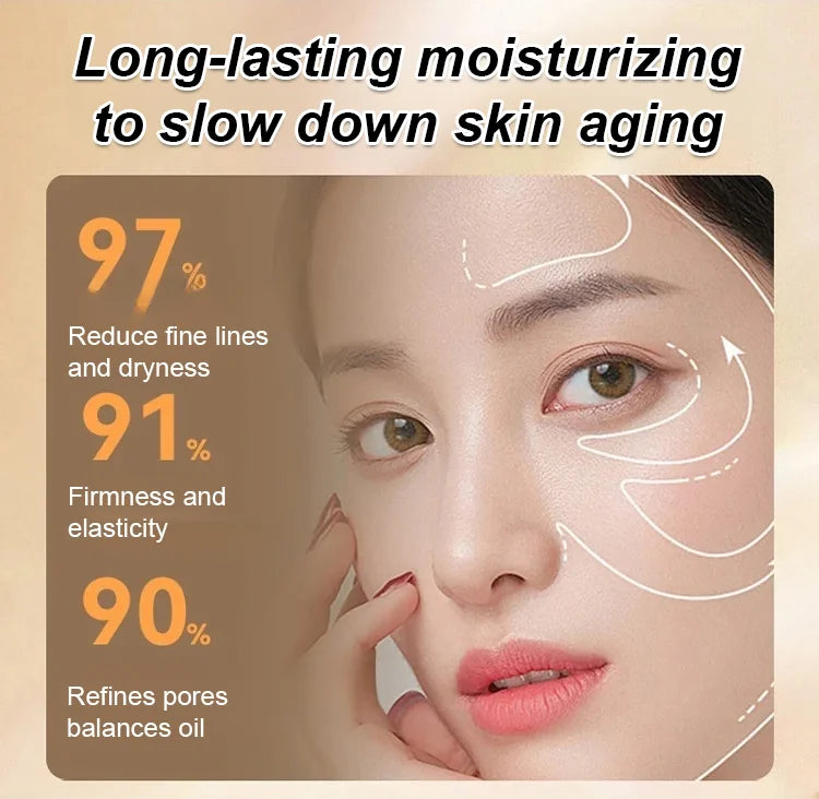 Anti-Wrinkle Firming Serum - YN